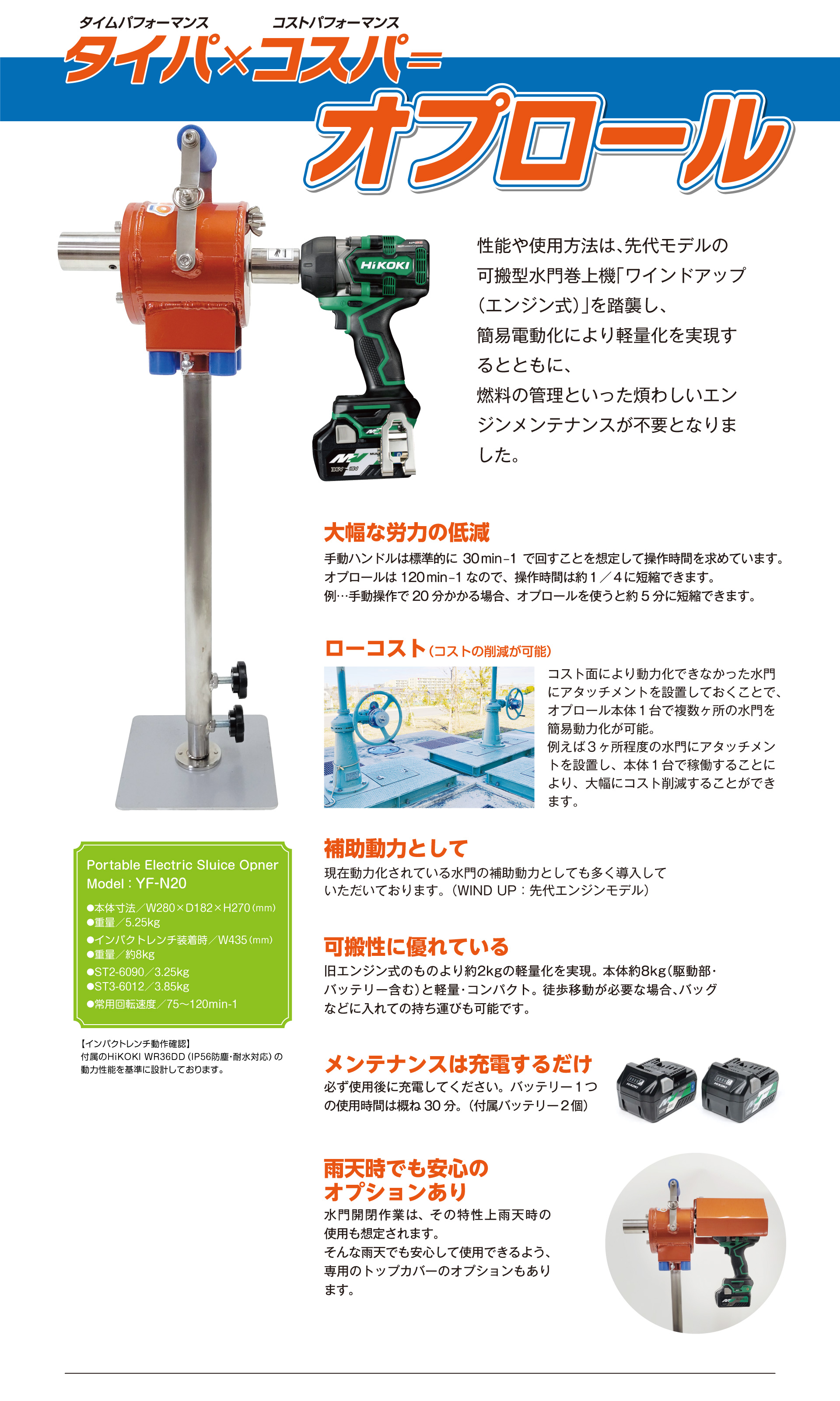 オプロール本文