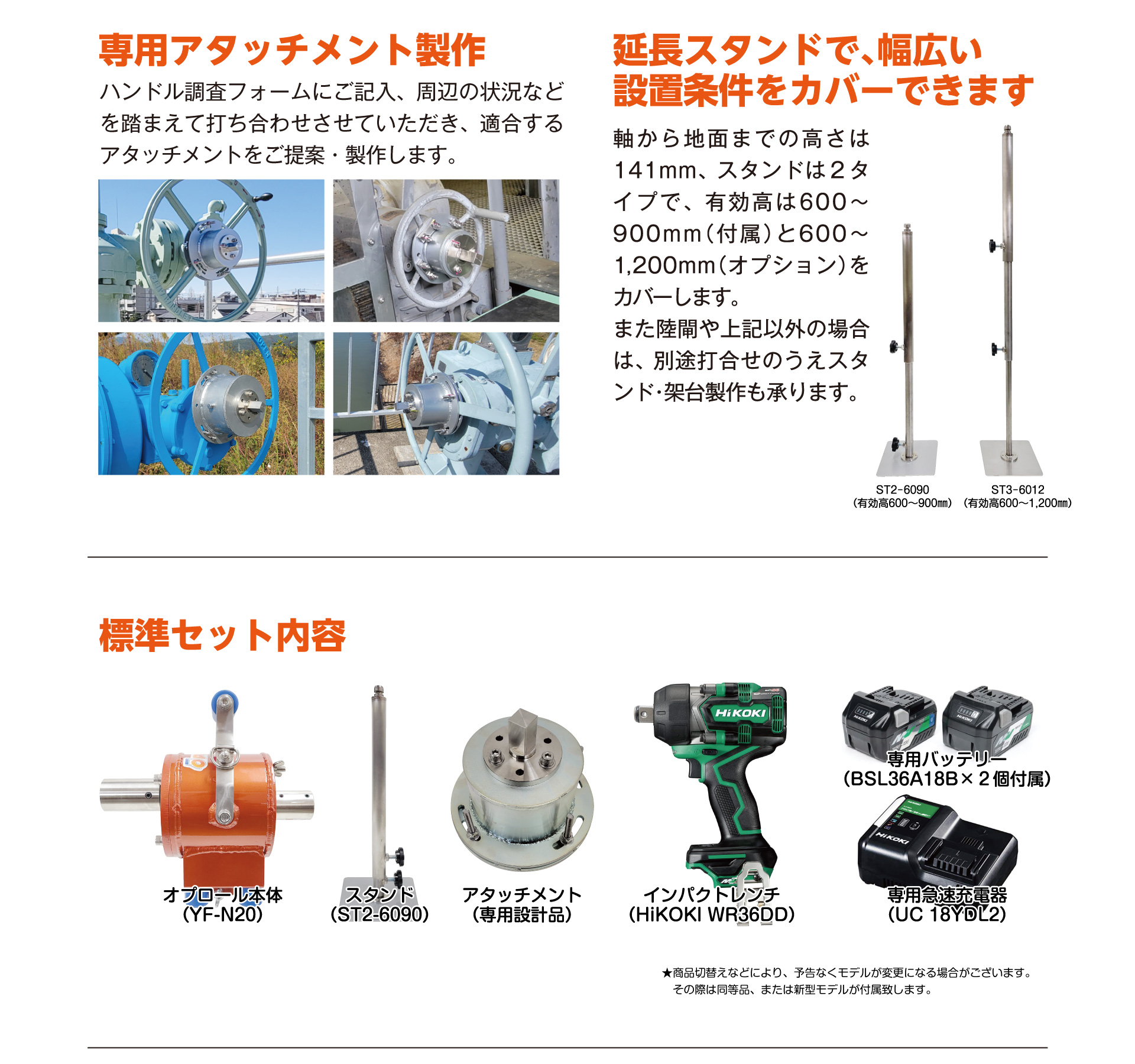 オプロール仕様